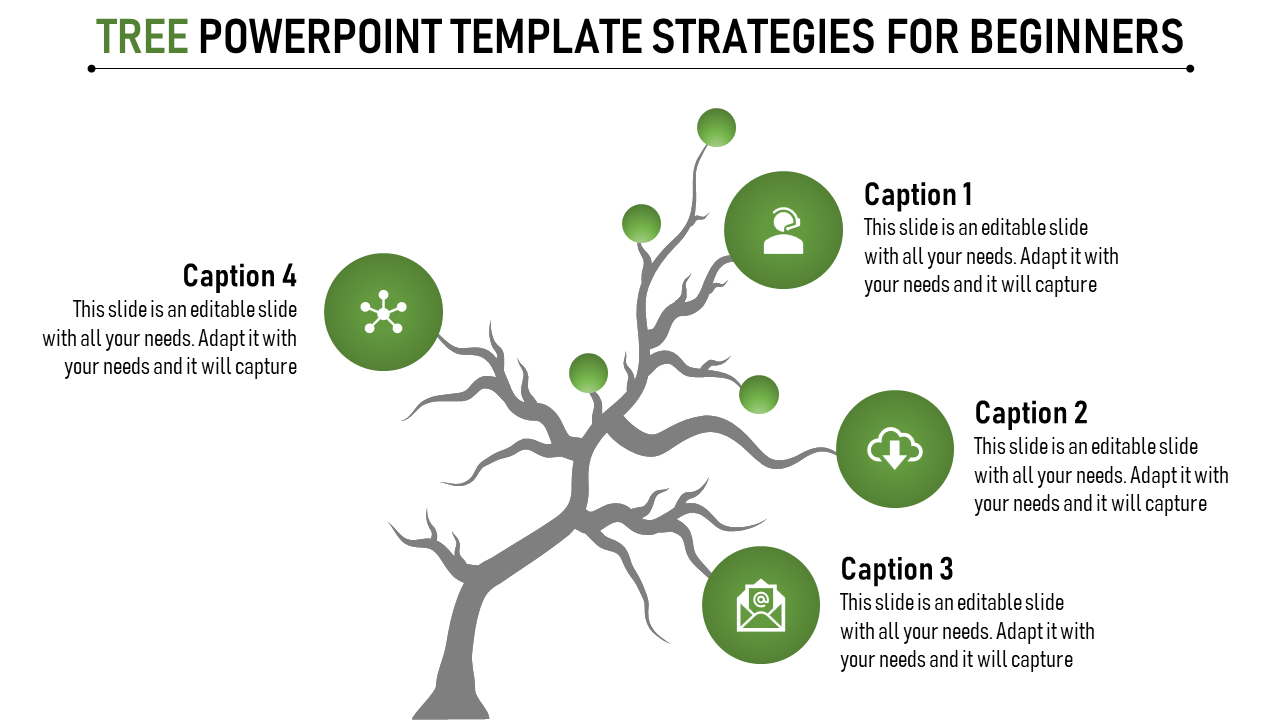 Gray tree graphic with four green circular circular icons branching out, with captions, spread across a white background.