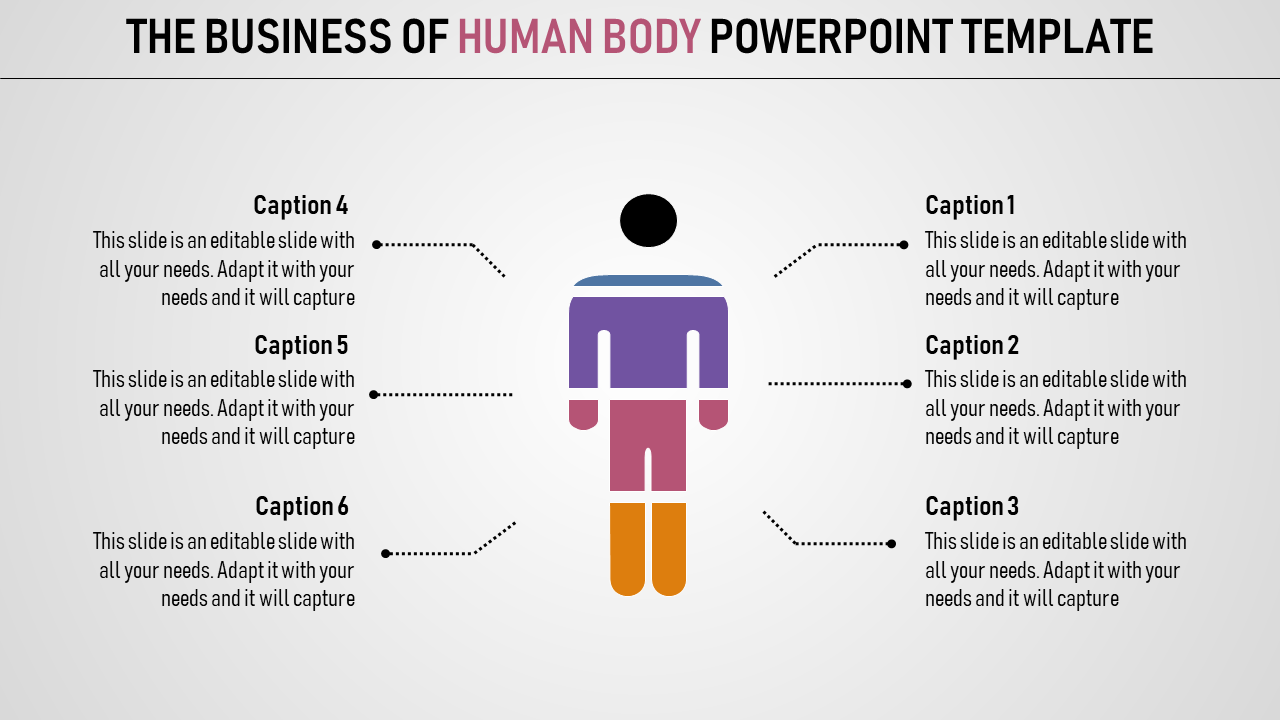 Central human figure with six captions pointing to various body parts, set against a light background.