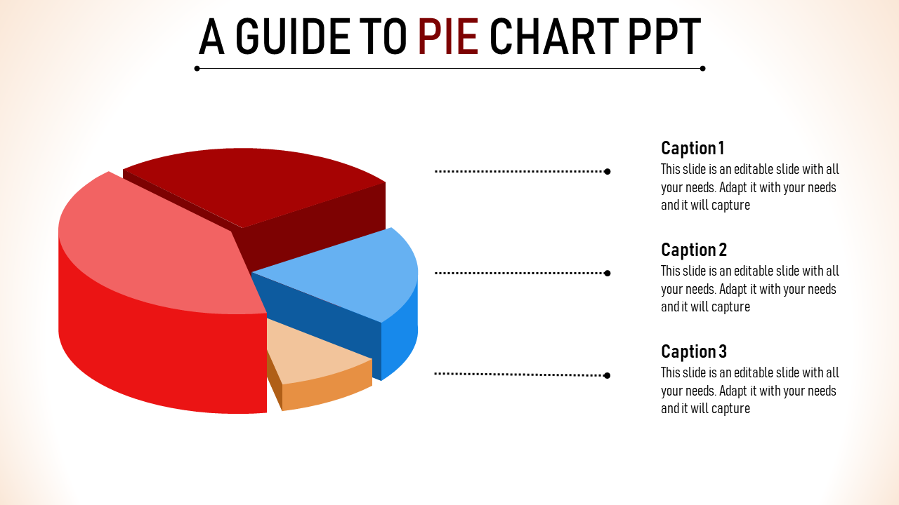 3D pie chart in red, blue, and orange segments with three captions on a light gradient background.