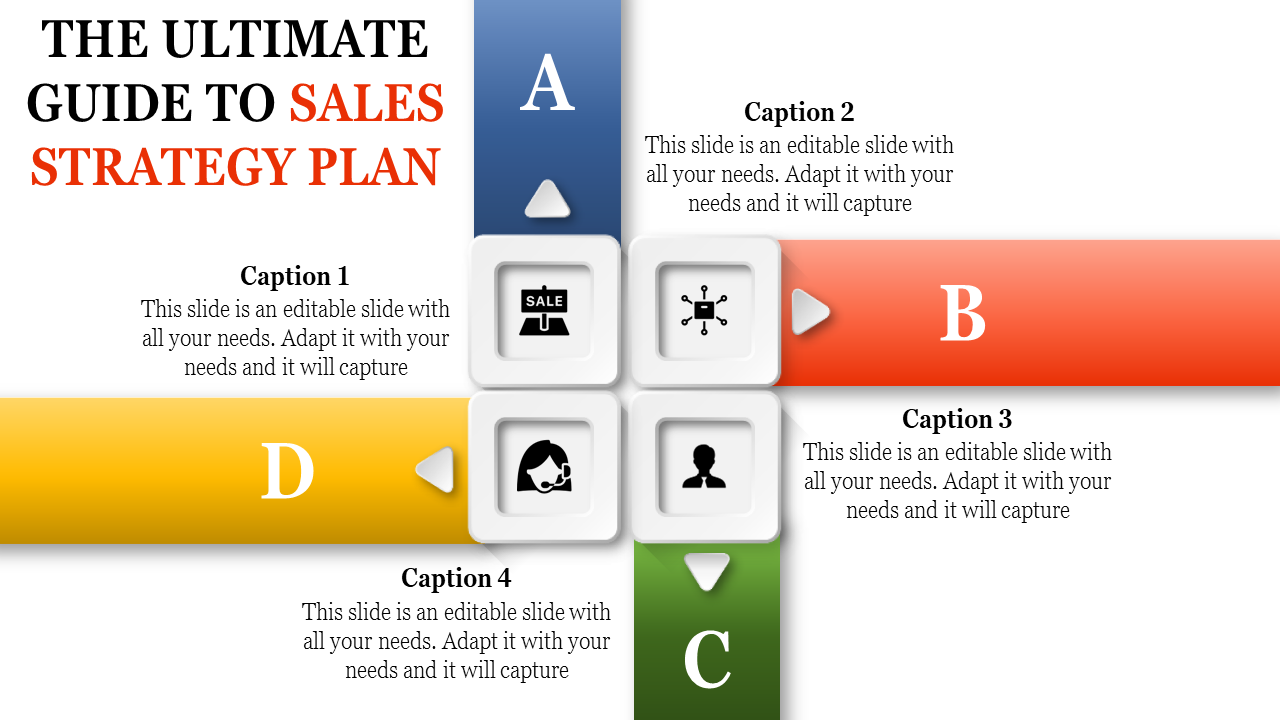 Sales strategy plan PowerPoint slide with four sections labeled A, B, C, and D, featuring icons with captions.