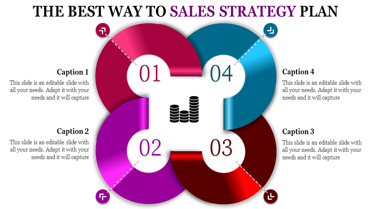 A colorful sales strategy plan slide with four sections each featuring arrows and a stacked coin icon with captions.