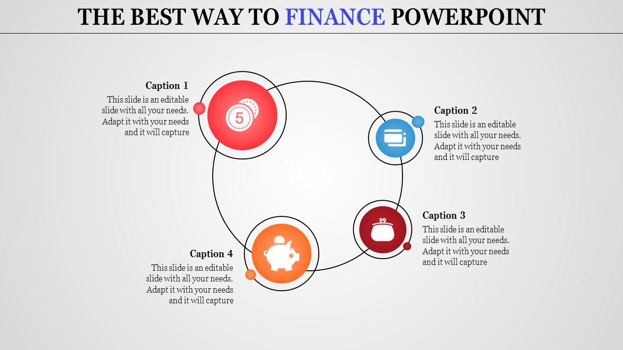 Finance PowerPoint Template for Financial Presentations