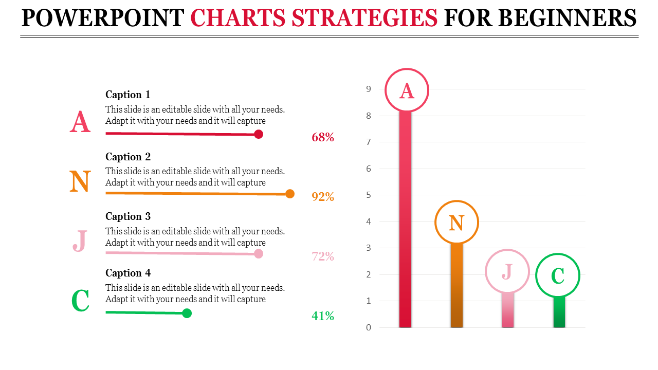 Predesigned PowerPoint Charts and Google Slides