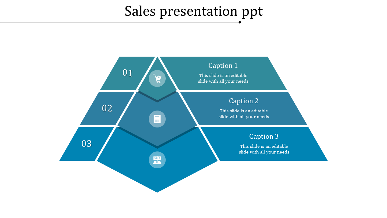 Sales presentation slide with a blue funnel diagram showing three steps each with icons and captions.