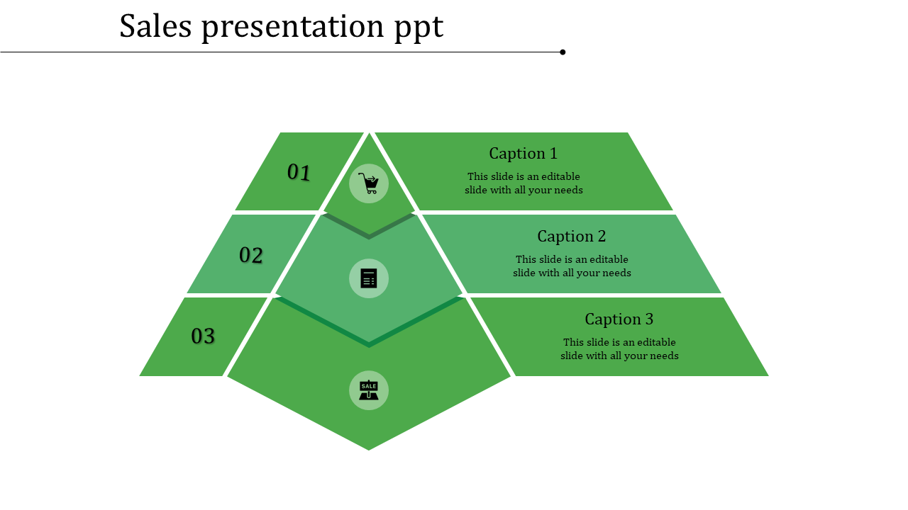 Sales  template featuring a layered pyramid structure in green with three numbered caption areas and icons.