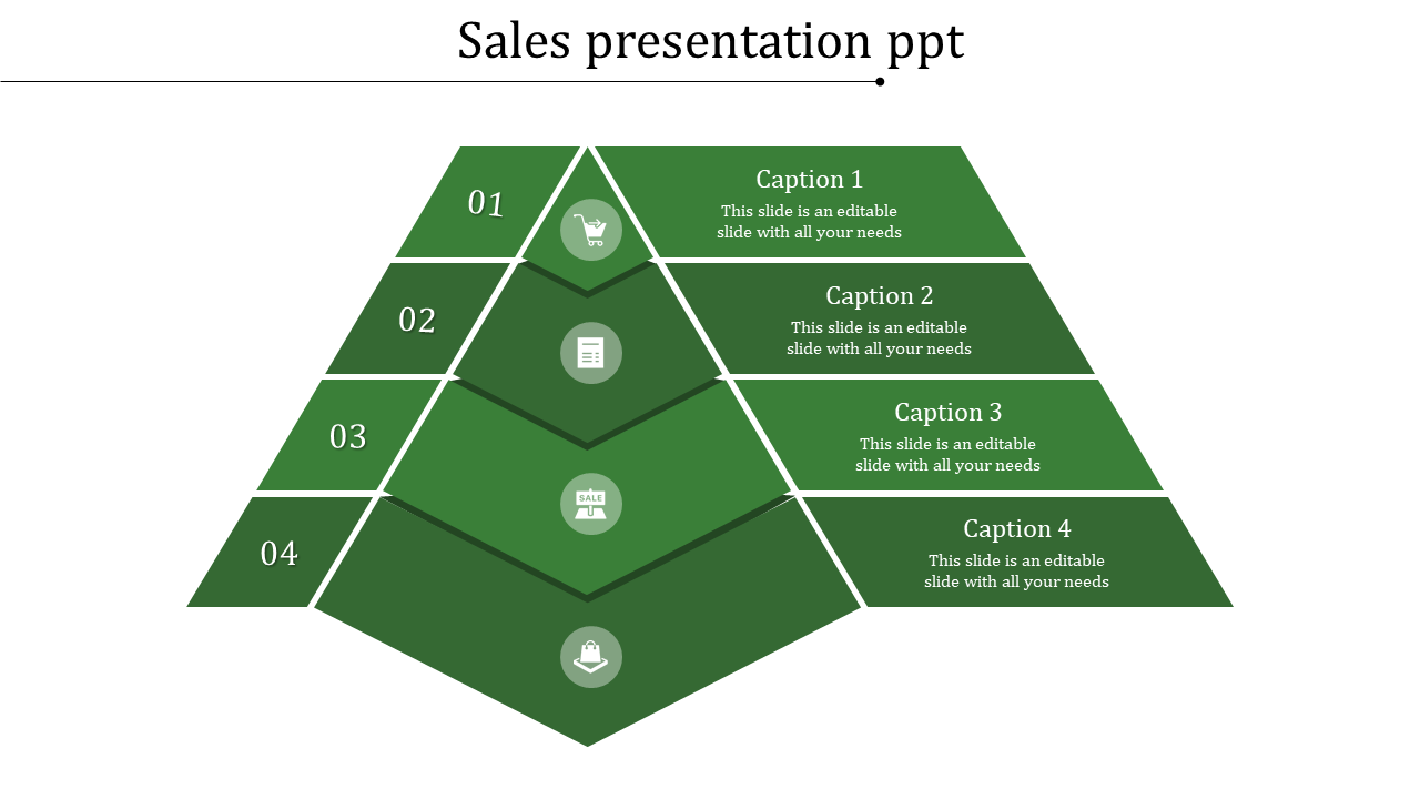 Sales infographic with a four-step green pyramid, showing icons for e-commerce, planning, sales, and shopping.