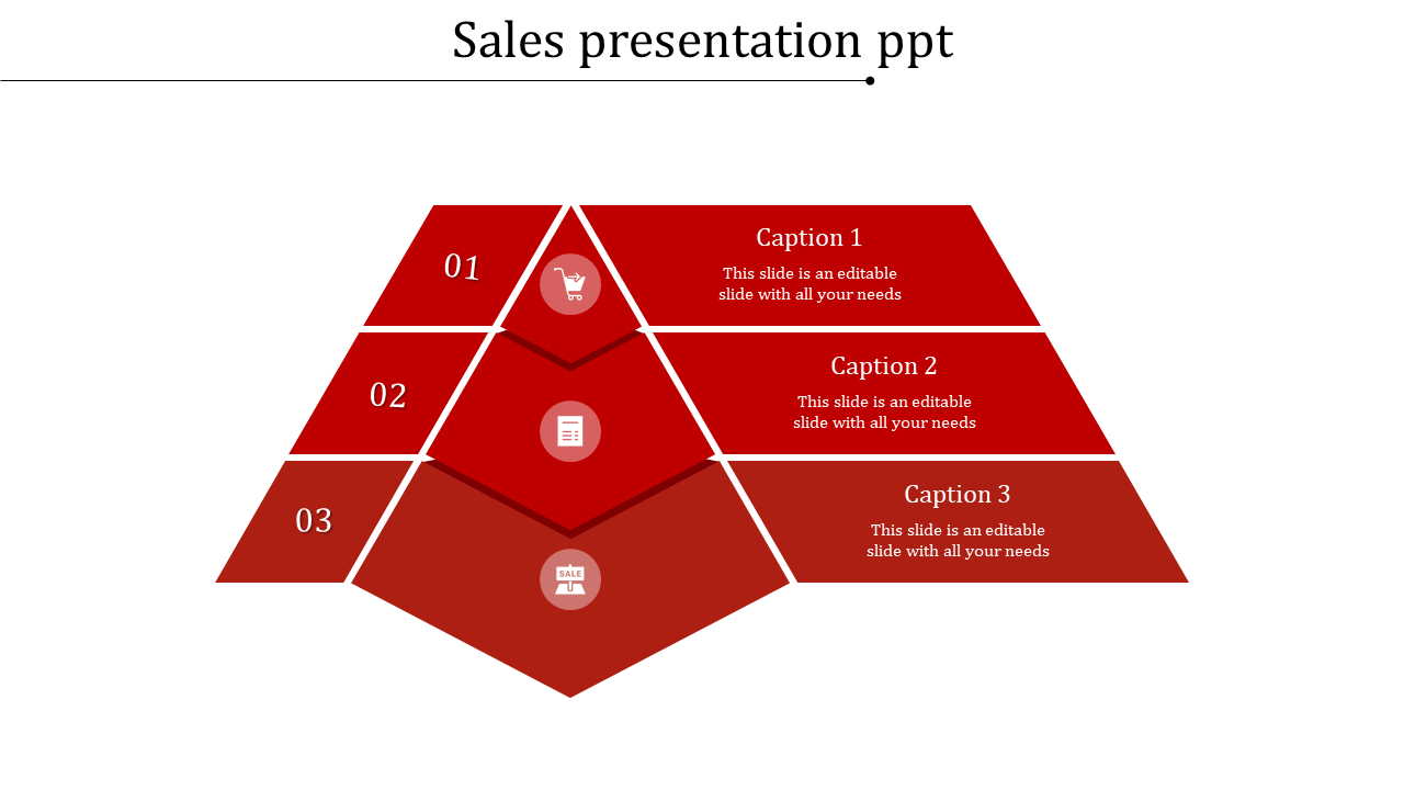 Pyramid shaped red infographic with three layers, each displaying sales icons, numbers, and captions.