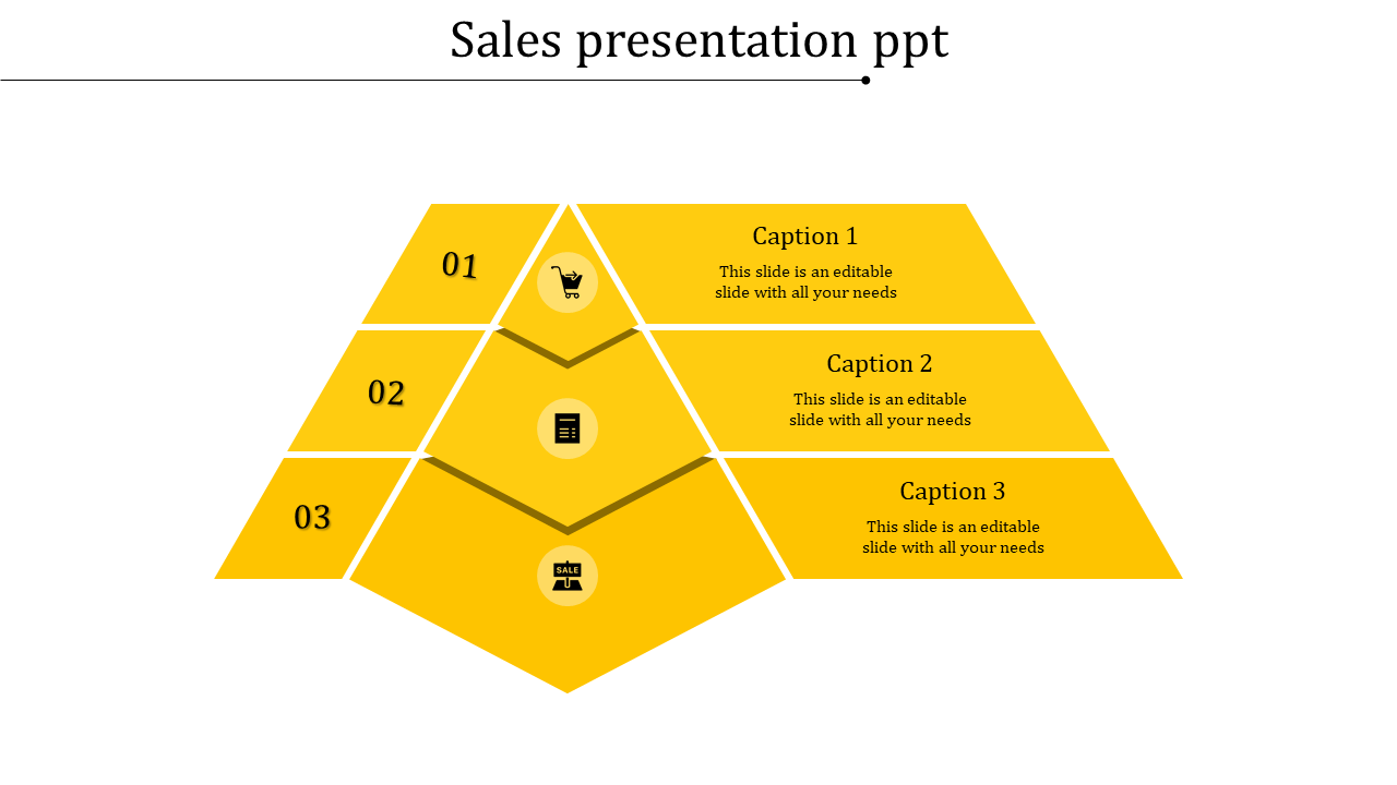 Yellow sales presentation slide with a pyramid design, three levels, captions, and business related icons.