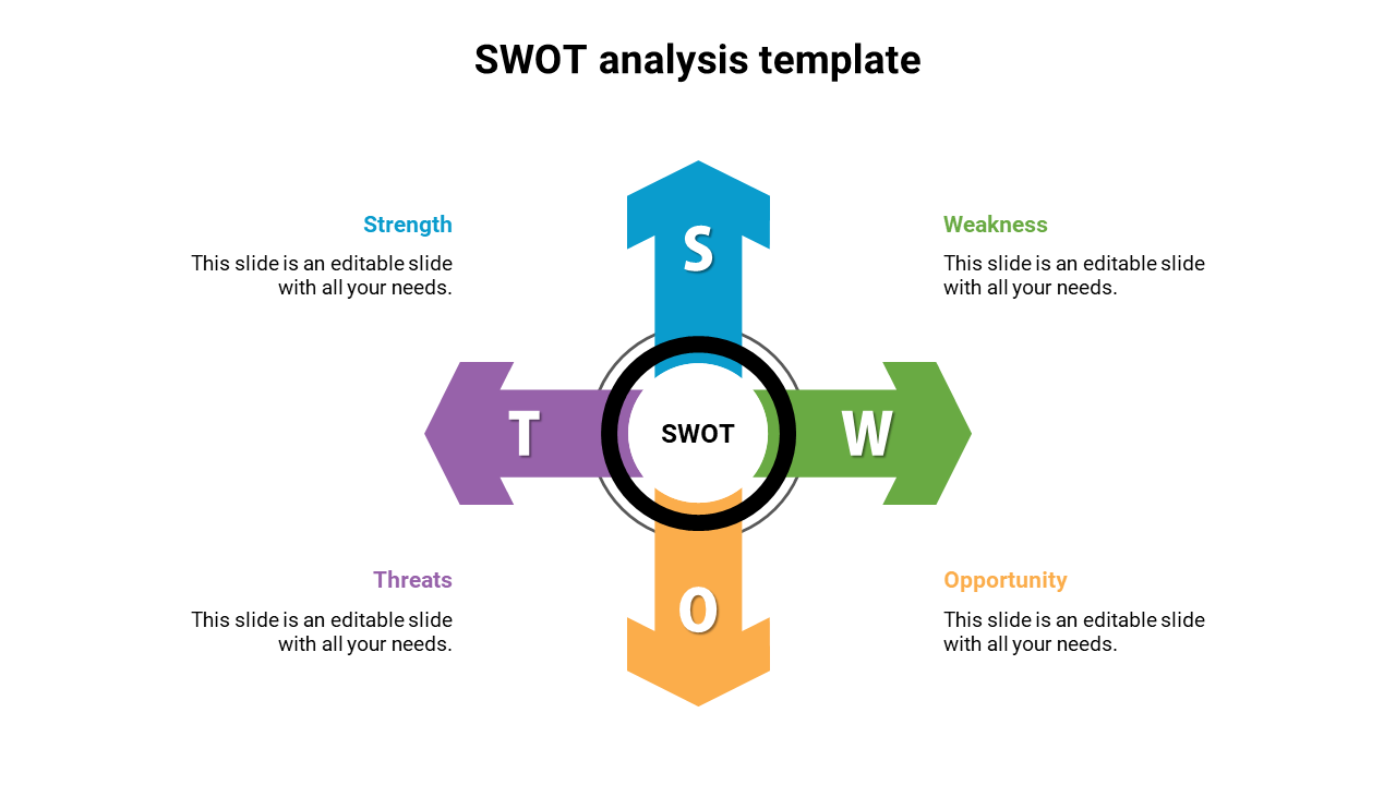 Get creative Chevron SWOT Analysis Template Design