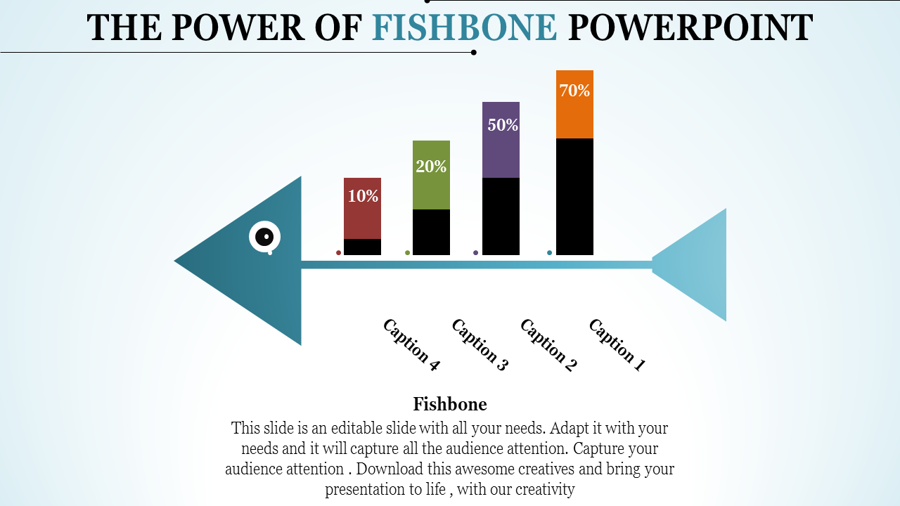 Best Fishbone PowerPoint Template for Problem Analysis