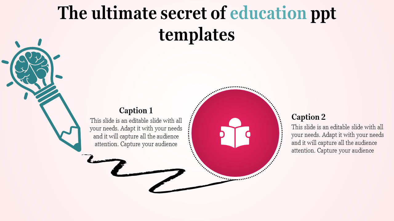 An educational slide with a lightbulb and brain graphic on the left, linked to a central red circle displaying an open book.