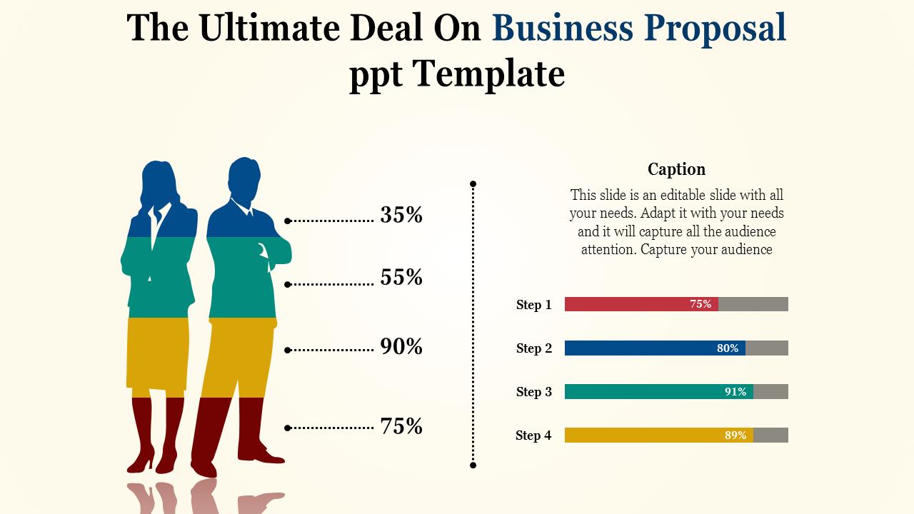 Slide featuring male and female silhouettes with four percentage indicators and progress bars for business steps.