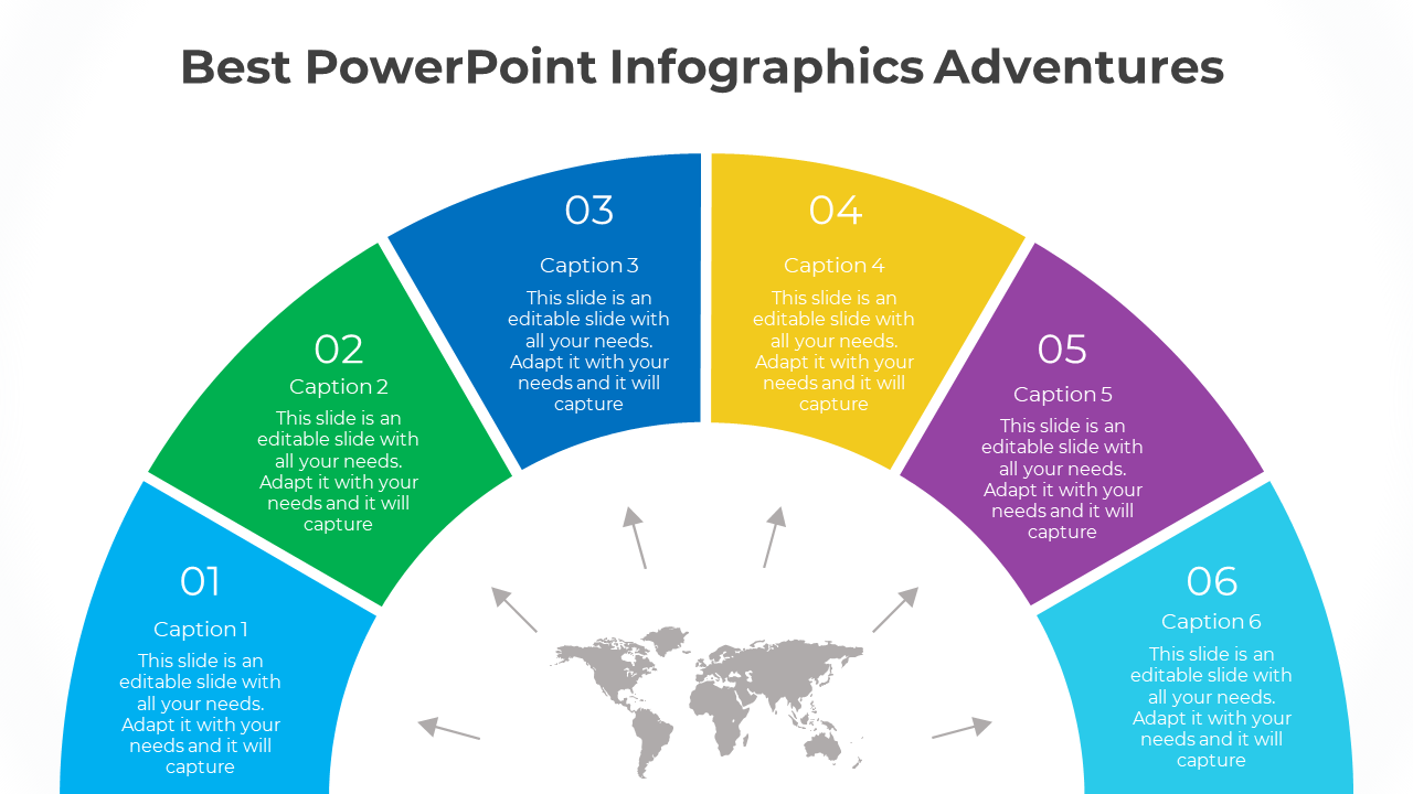 Colorful infographic slide with six sections, each with a caption and directional arrows pointing toward a world map.