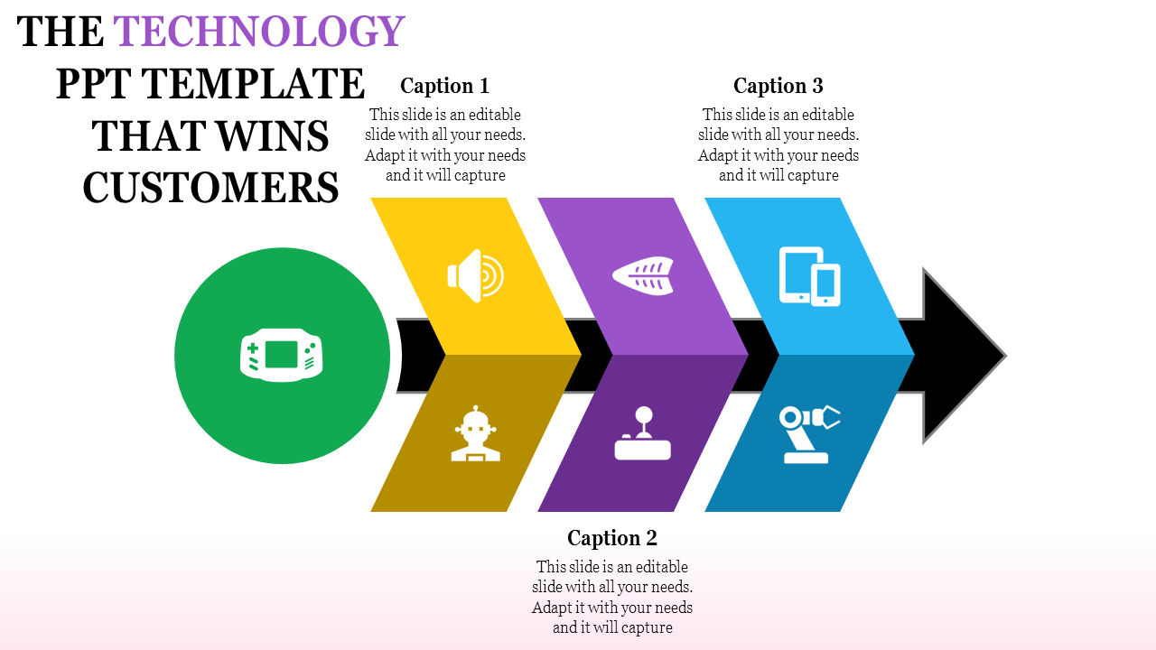 A colorful PowerPoint template with arrows, icons for technology like a game controller, robot, and smartphone, and captions.