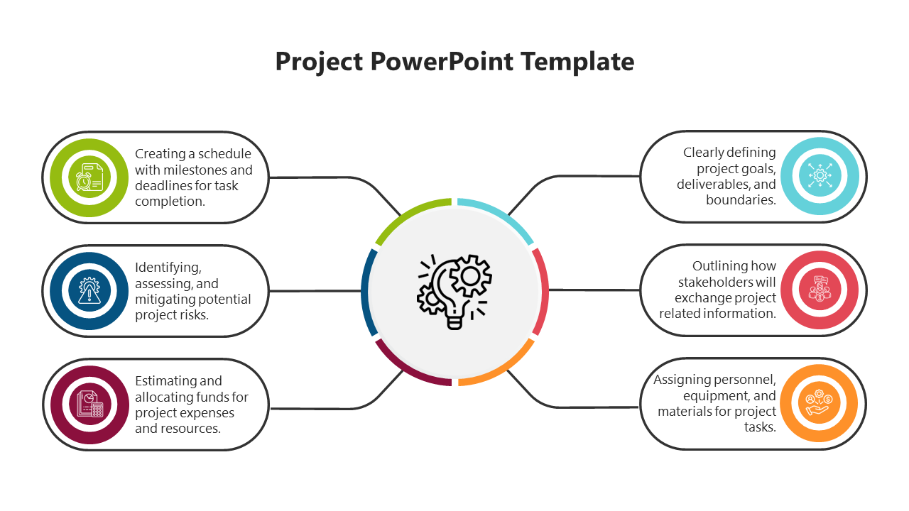 Project management PPT slide featuring a central gear icon and four surrounding sections with tasks and text descriptions.