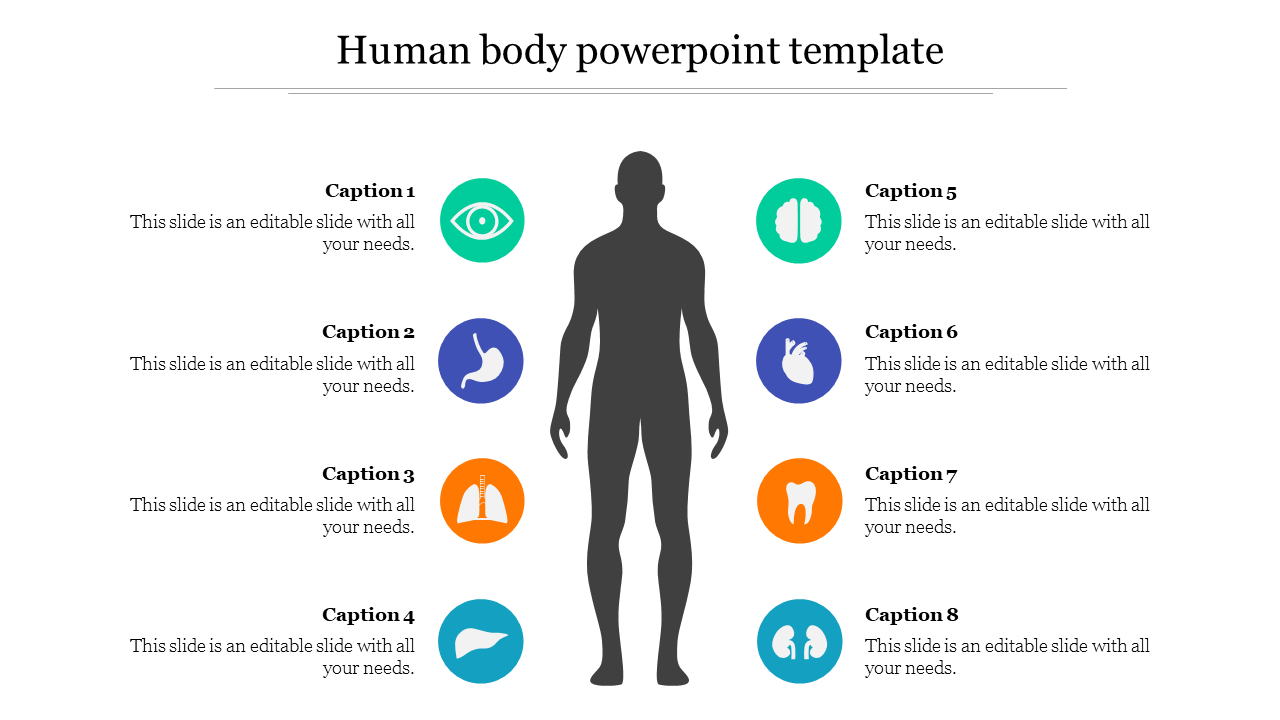 Human body template with a central silhouette with eight colorful icons, and captions representing different body parts.