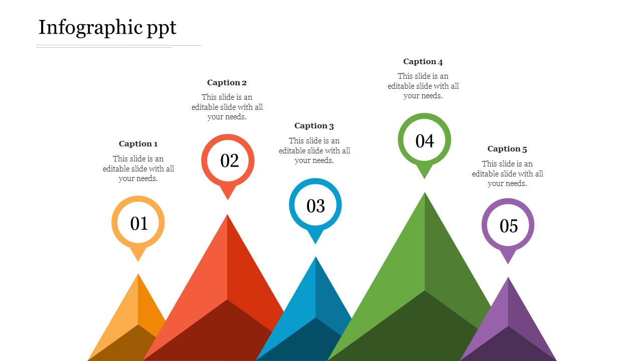 Infographic with five colorful pyramids, each numbered from one to five each with captions above.