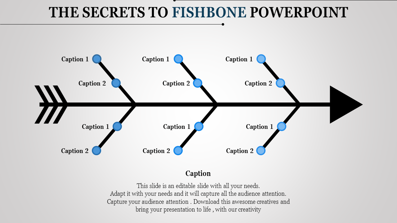 Fishbone diagram PowerPoint template with arrow structure and labeled branches for problem solving analysis with captions.