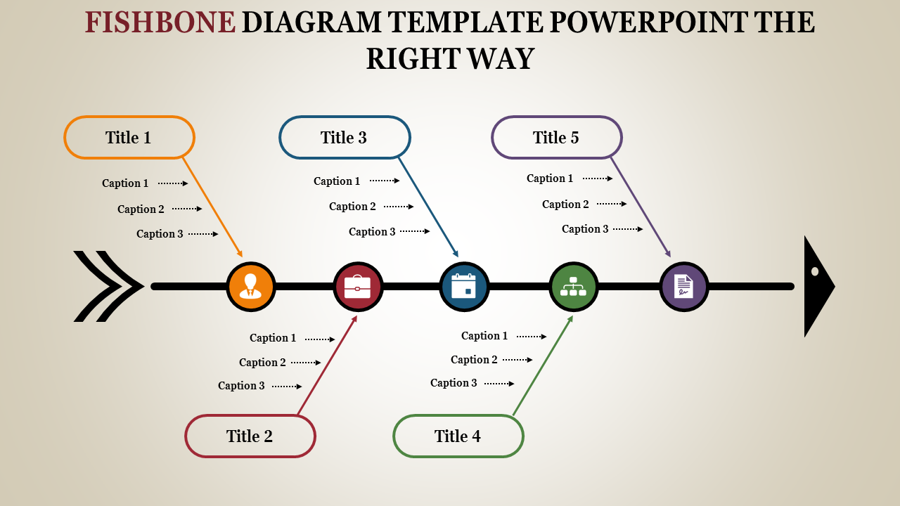 Ishikawa diagram template powerpoint knowpoliz
