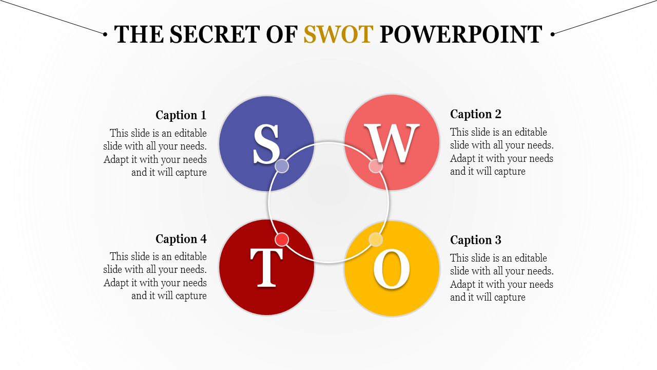 Multicolor SWOT PowerPoint Template Presentation