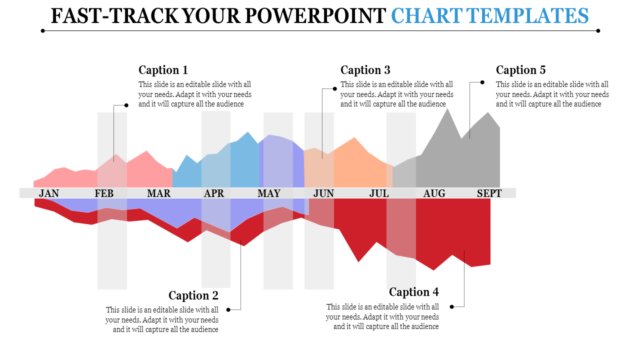 Slide showcasing a colorful chart with monthly data from January to September, accompanied by five caption sections.