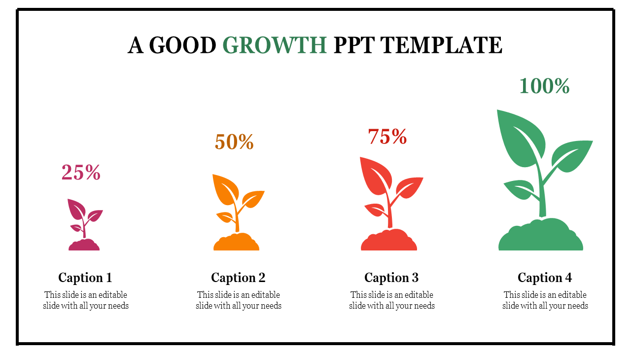 Best Growth PPT And Google Slides Template Presentation