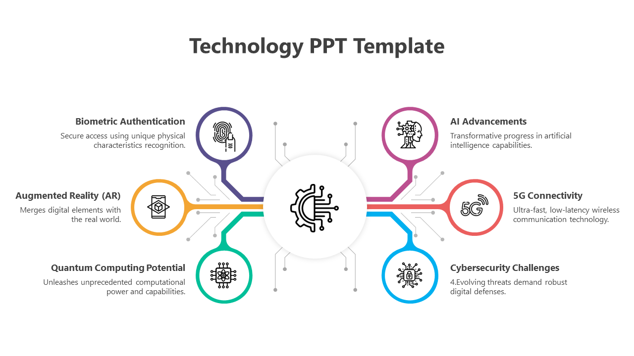 Technology PPT Template And Google Slides With 6 Options