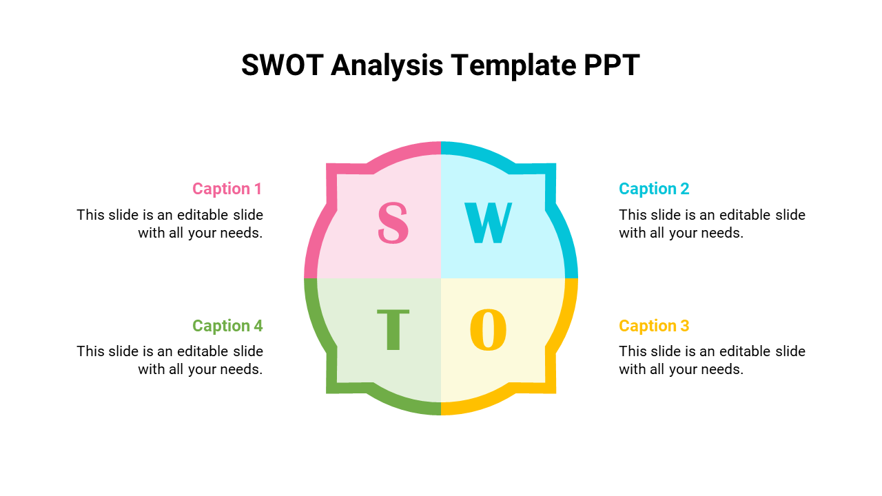 A colorful SWOT analysis PowerPoint slide segmented into four sections for strengths, weaknesses, opportunities, and threats.