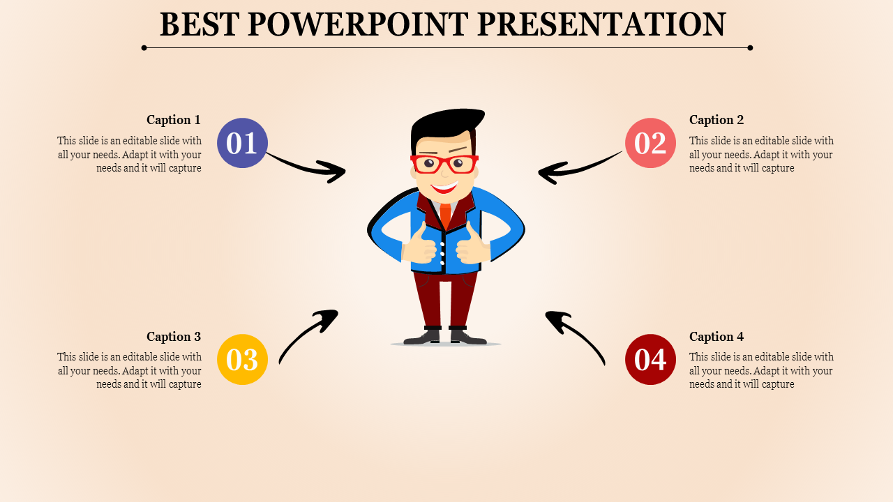 PowerPoint slide featuring a cartoon character in the center with four numbered captions connected by arrows.