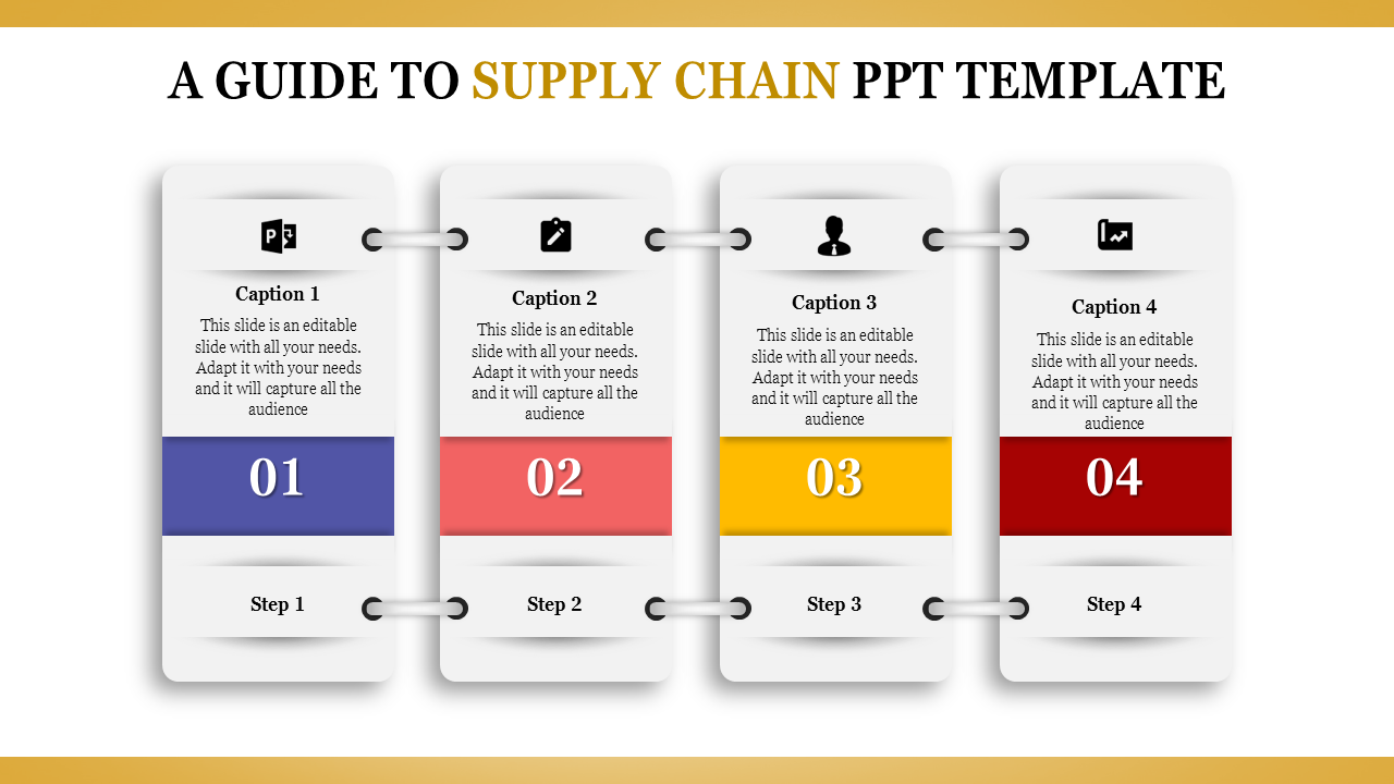 Supply chain process illustrated with four color-coded sections, each with a step number and caption areas.