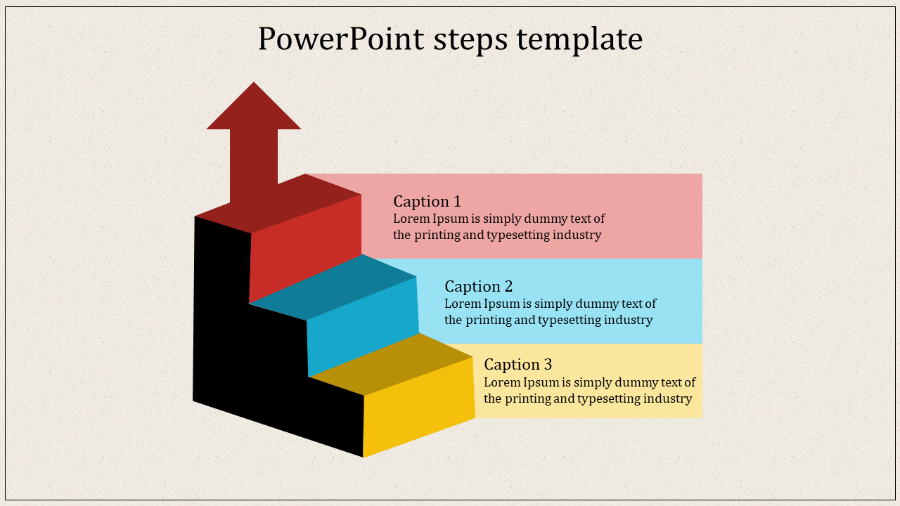 Slide showing a three step infographic in red, blue, and yellow, topped with an upward pointing arrow and captions.