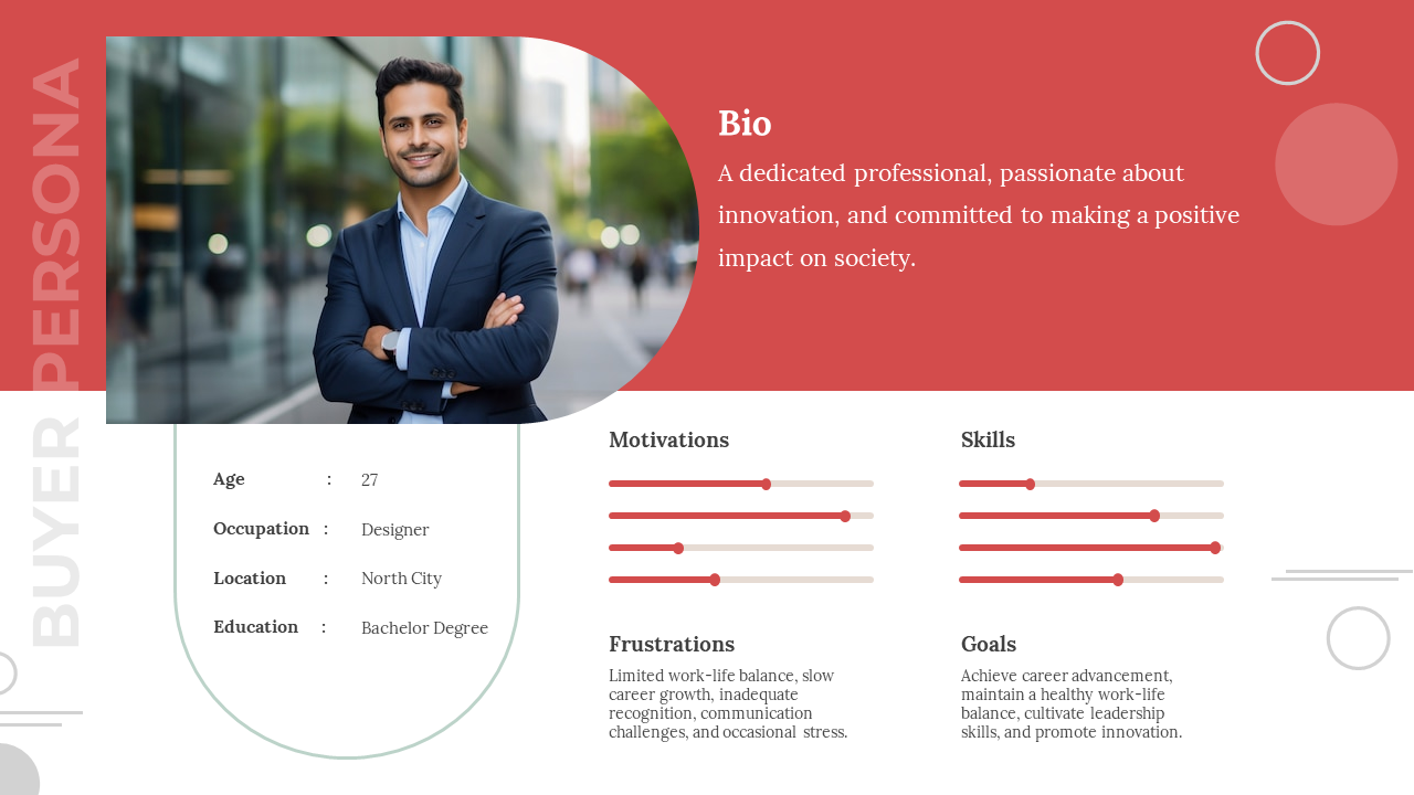 Portfolio PowerPoint template showcasing a buyer persona with professional bio, demographics, and skills.