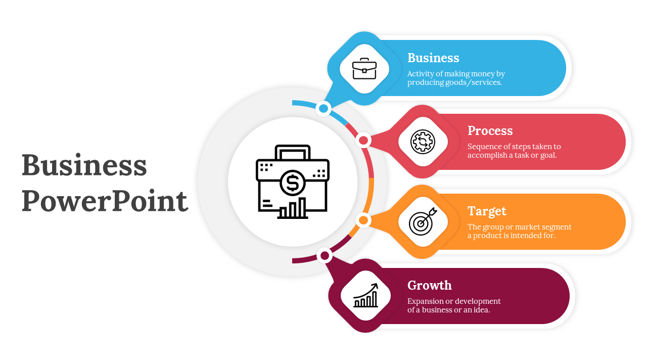 Business PPT slide highlighting business, process, target, and growth with colorful labels and a central briefcase icon.