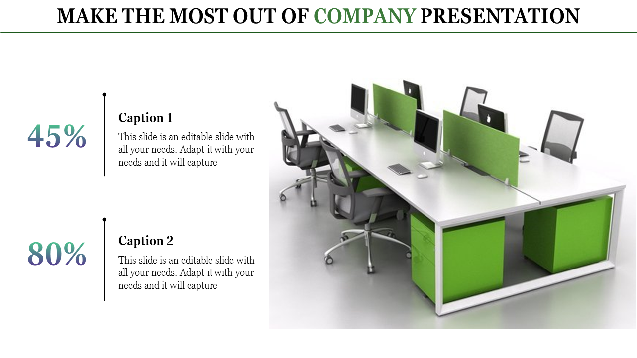 Modern office workspace with green cubicles, computers, and ergonomic chairs, showing a company slide with percentages.