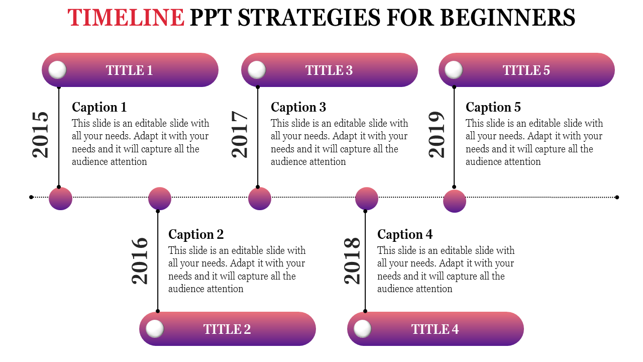 Timeline PowerPoint template showing five titles, with years from 2015 to 2019 and corresponding captions for each step.