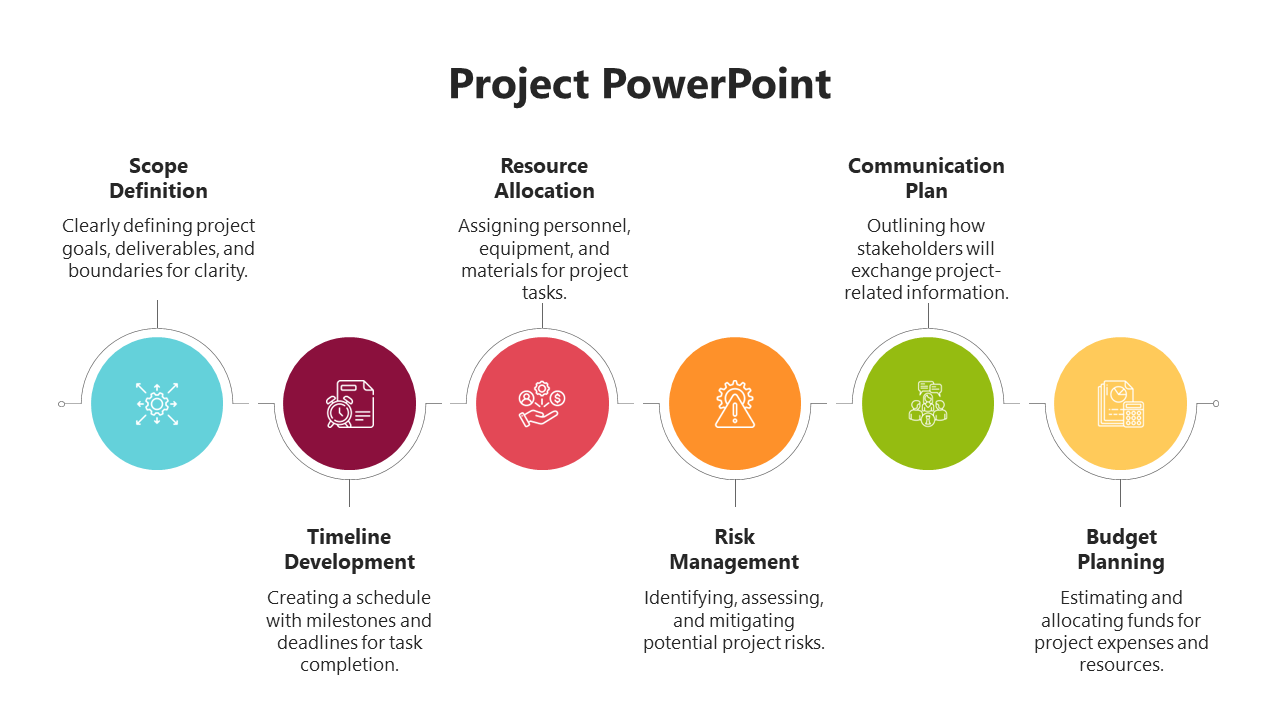 Infographic style slide showcasing project management stages with icons and brief descriptions.