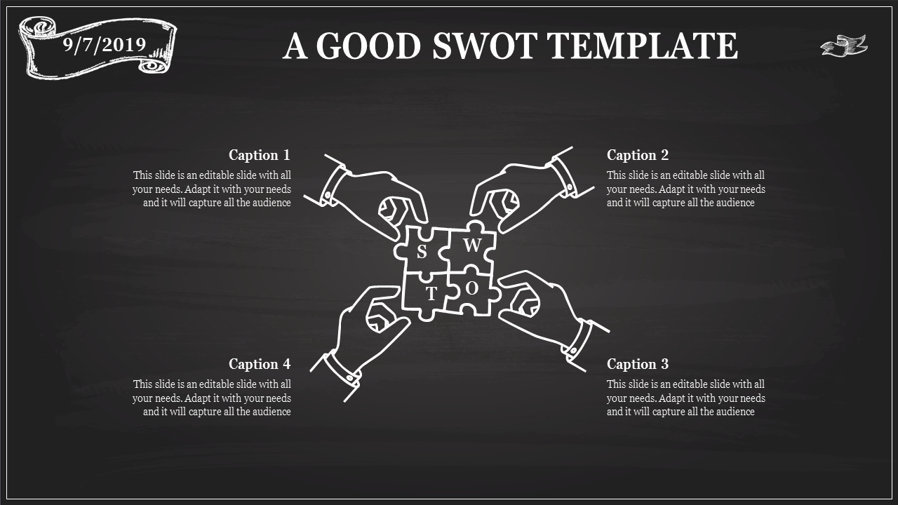 Chalkboard style design with four hands holding puzzle pieces labeled SWOT in the center, surrounded by captions.