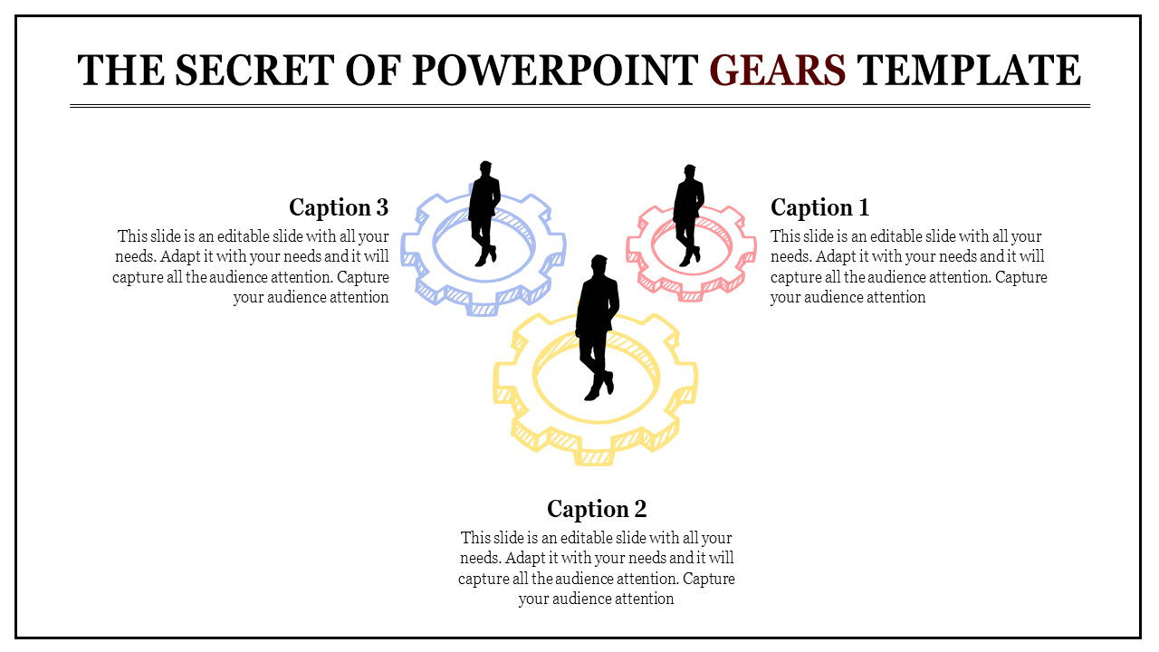 Three colored gear outlines in red, yellow, and blue with silhouettes inside, arranged in a triangular layout with captions.