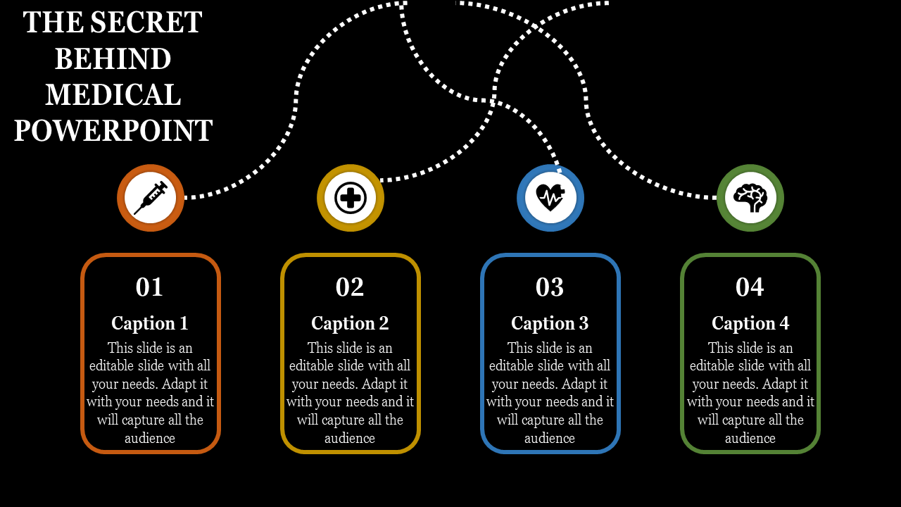 Medical slide featuring four numbered caption boxes with icons, and dotted connecting lines, on a black background.