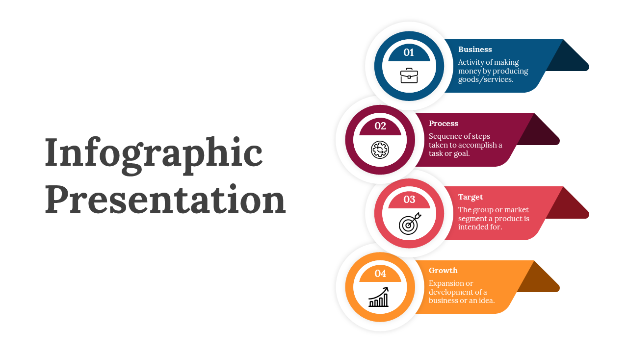 Infographic slide with four numbered sections featuring icons and text descriptions, arranged vertically.