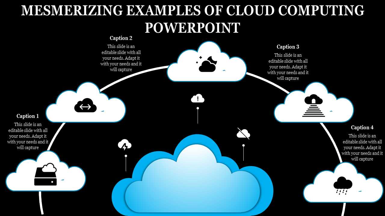 PowerPoint slide featuring a series of clouds, showcasing examples of cloud computing concepts with descriptive captions.