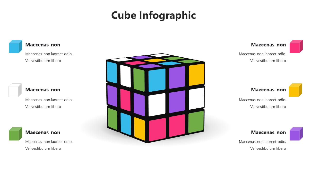 3D cube infographic slide with multicolored sections surrounded by descriptive text and color coded blocks.