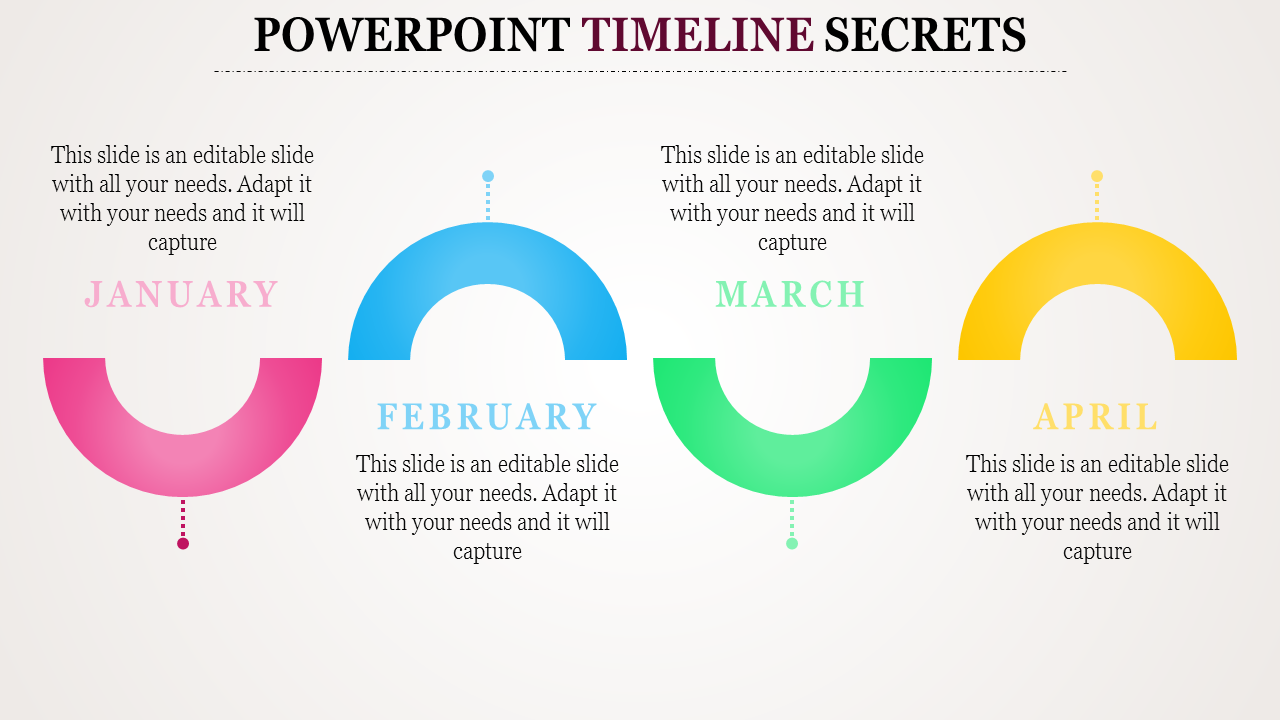 Colorful monthly timeline slide showcasing Jan to April with semi circular designs and dotted lines with placeholder text.