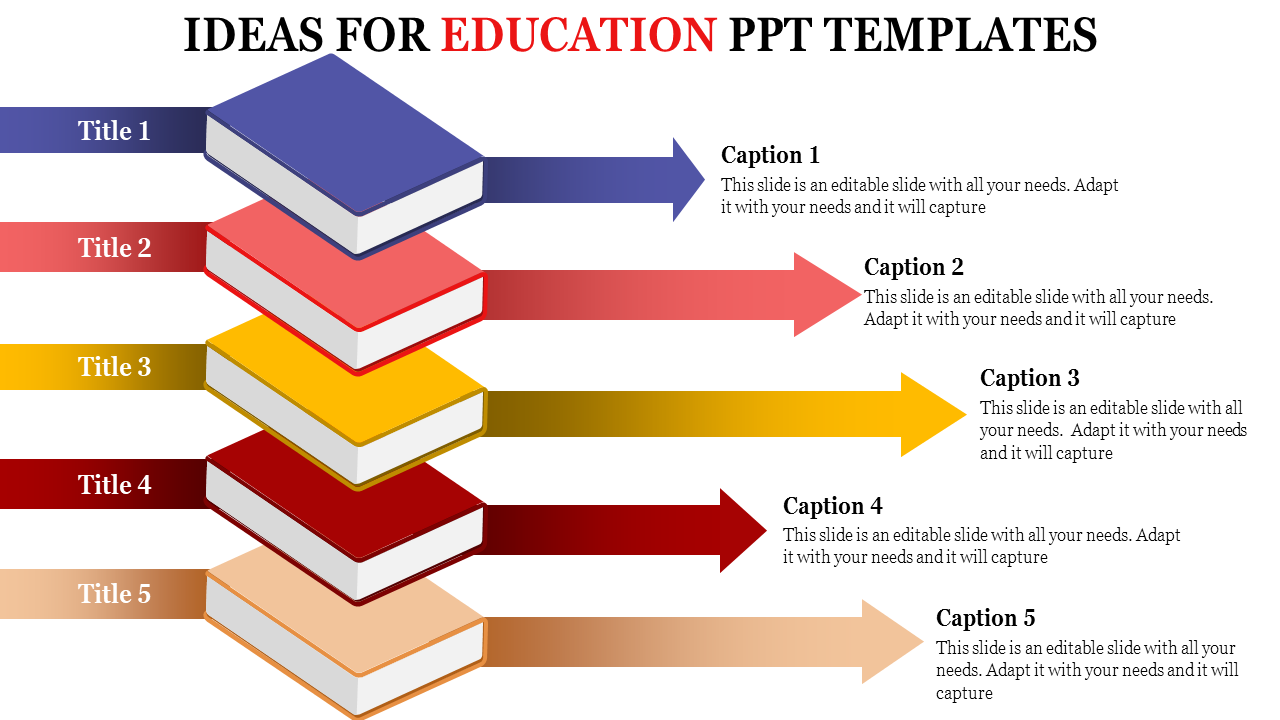 Five stacked colorful book design with arrows extending horizontally, highlighting education related titles and captions.