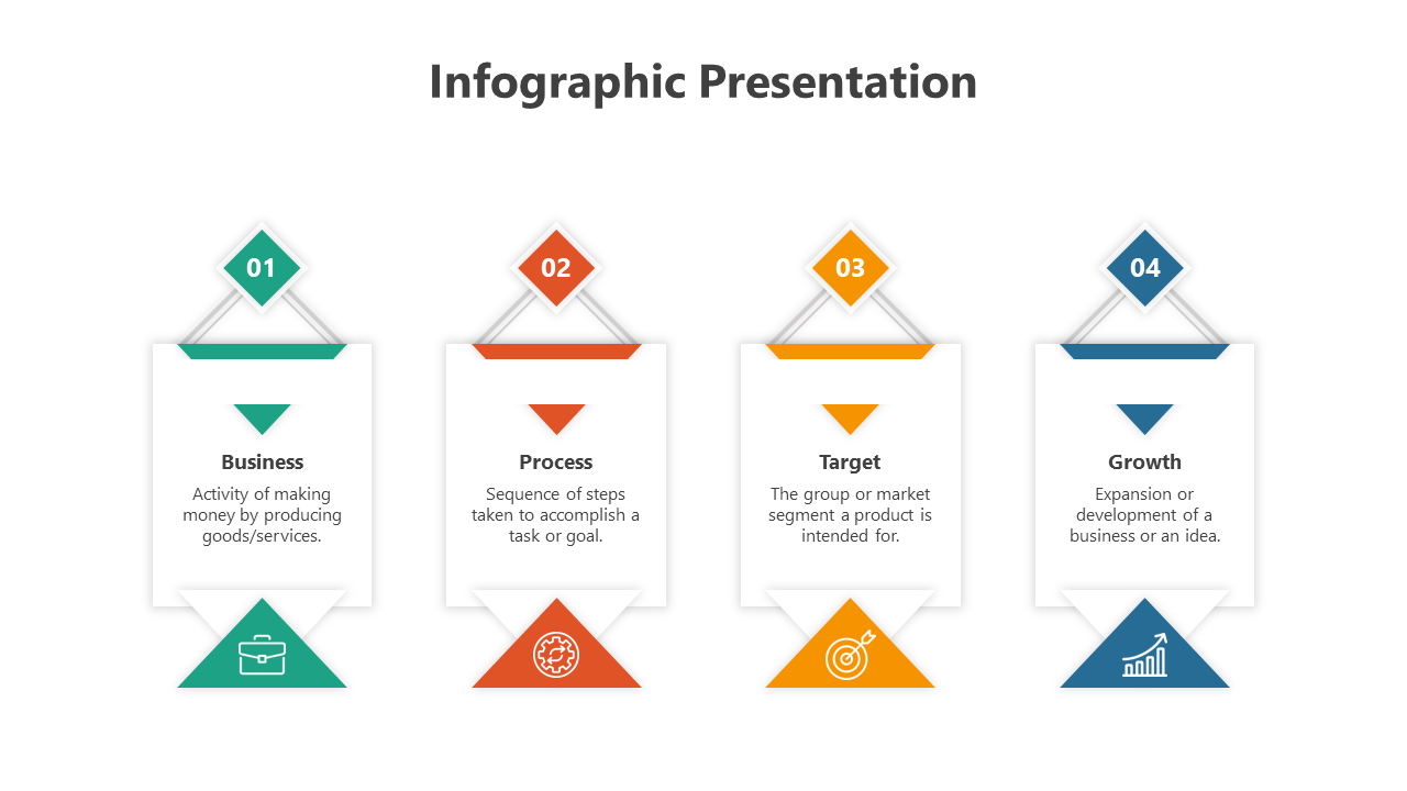 Infographic PPT slide with four vertical sections titled Business, Process, Target, and Growth, featuring colorful icons.