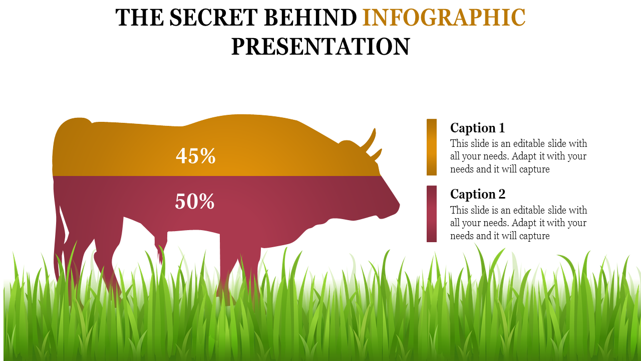 Silhouette of a bull divided into two sections in yellow and red, with percentages, placed above grass, with captions.