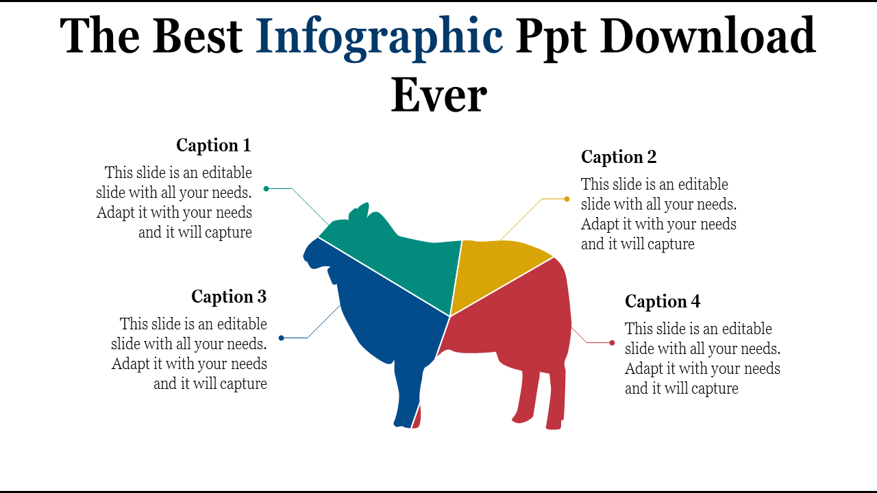 Infographic slide featuring a segmented animal silhouette in blue, green, yellow, and red with linked captions.