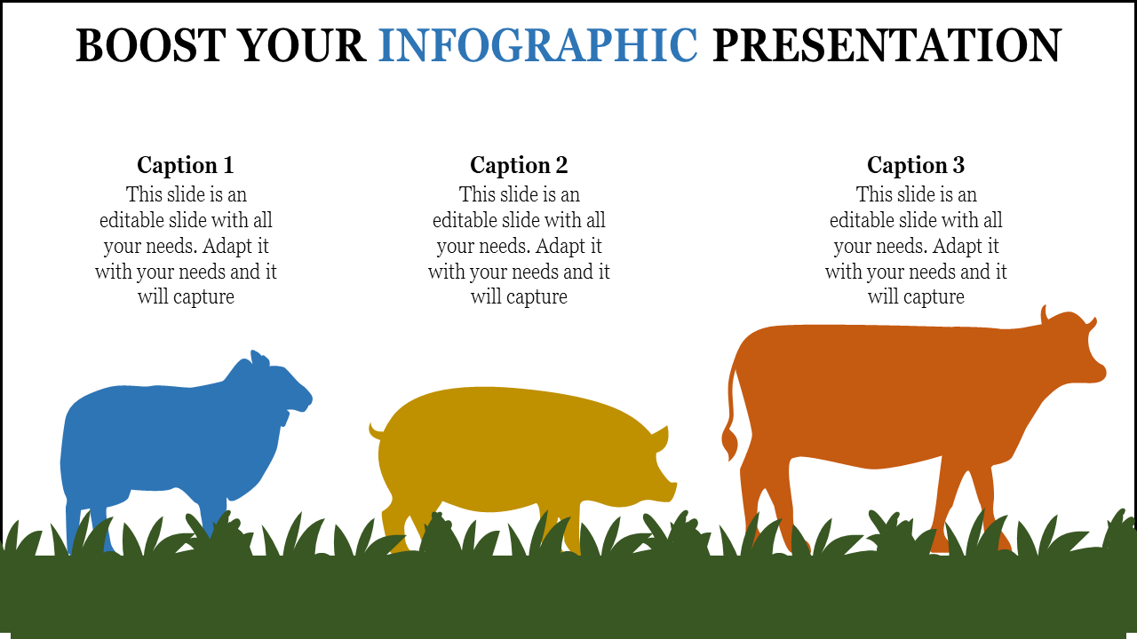 Infographic slide featuring blue sheep, yellow pig, and orange cow silhouettes with corresponding captions. 