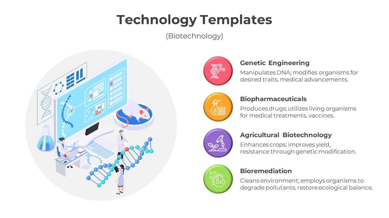 Technology slide showcasing biotechnology applications like genetic engineering and bioremediation with illustrations.