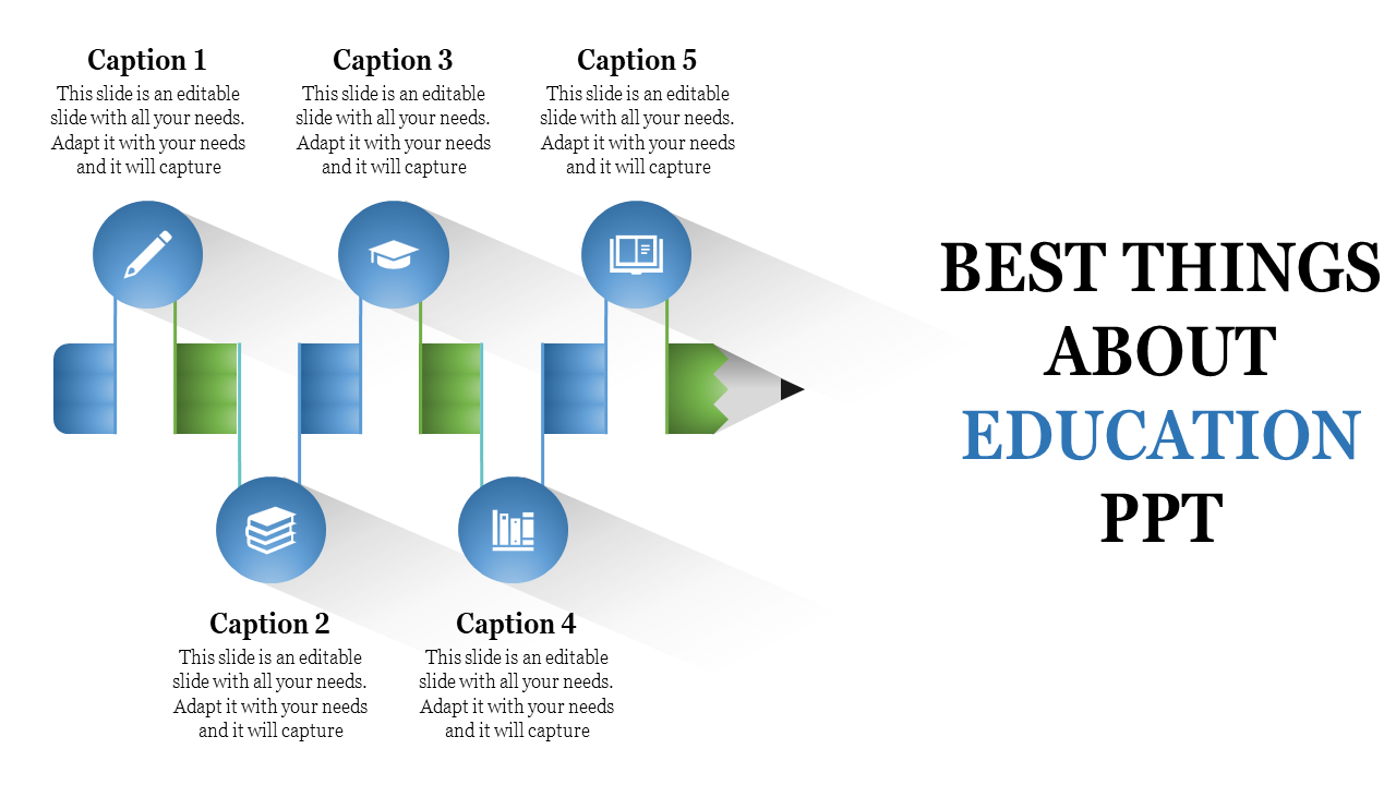 Effective Education PPT templates and Google slides With Five Node